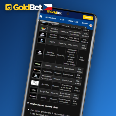 Nejrychlejší výběr výhry přes e-peněženku Revolut nebo Apple Pay v Goldbet Casino
