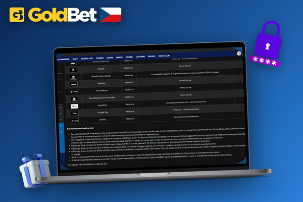 Uživatel kontaktuje živý chat podpory Goldbet Casino kvůli čekajícímu výběru výhry